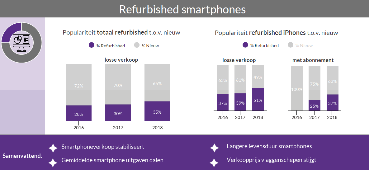 barometer-big-spark-2018