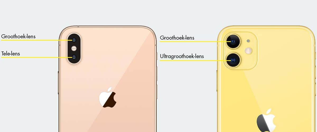 Camera iPhone XS en iPhone 11