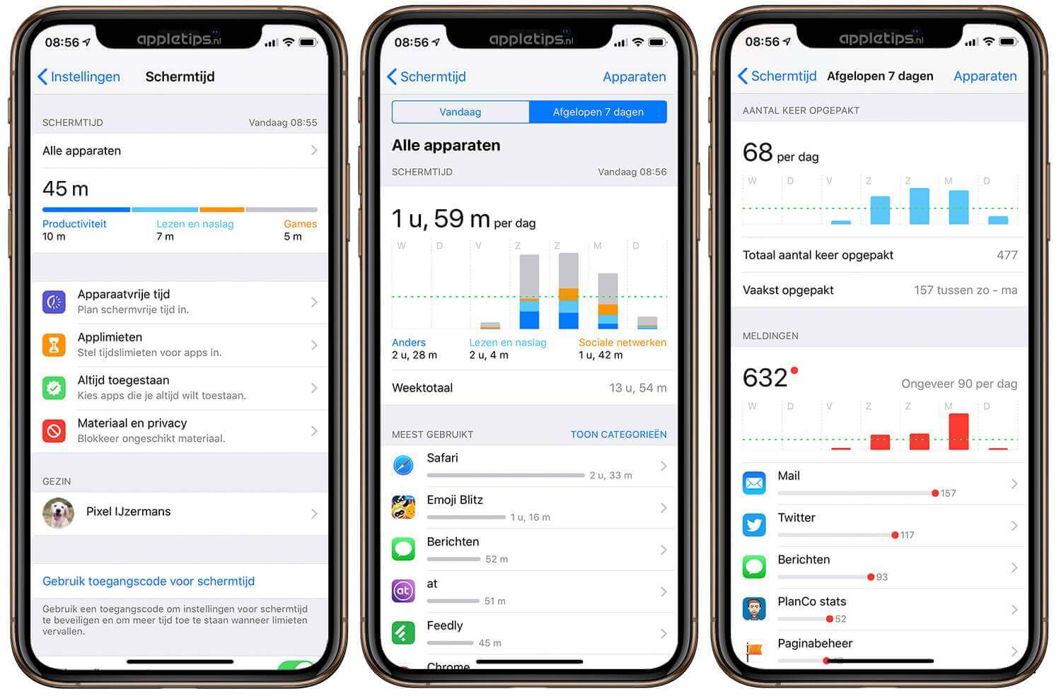 weekoverzicht iphone